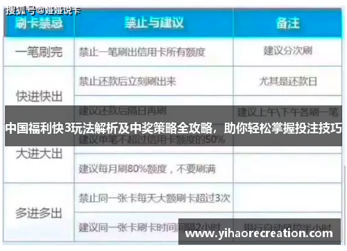 中国福利快3玩法解析及中奖策略全攻略，助你轻松掌握投注技巧