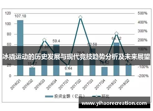 冰撬运动的历史发展与现代竞技趋势分析及未来展望